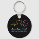 Pesquisar por vivo chaveiros Amor