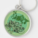 Pesquisar por o nó chaveiros Celta