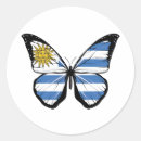 Pesquisar por uruguai adesivos Bandeira do uruguai