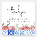 Pesquisar por azulejos azuis adesivos Positano