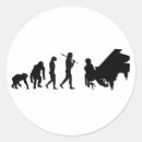 Pesquisar por orquestra adesivos Sinfonia