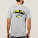 Pesquisar por transporte por caminhão camisetas Construção