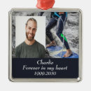 Pesquisar por acordar ornamentos Lembrança