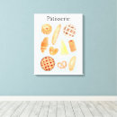 Pesquisar por pastelaria impressão de canvas Sobremesa