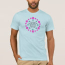 Pesquisar por cidade de deus camisetas Fé