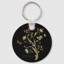 Pesquisar por flourish chaveiros Preto