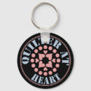 Pesquisar por acolchoada chaveiros Artesanatos