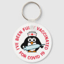 Pesquisar por vírus chaveiros Vacinação