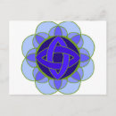 Pesquisar por chakra cartoes Espiritualidade