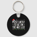 Pesquisar por nice chaveiros Gentil