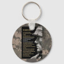 Pesquisar por soldado chaveiros Exército