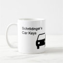 Pesquisar por gato schrodinger canecas Paradoxo