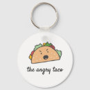 Pesquisar por burrito chaveiros Taco