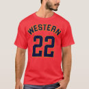 Pesquisar por mcrae camisetas Nomes