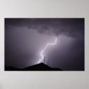 Pesquisar por moncao Tempestade