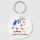 Pesquisar por luta chaveiros Mãe