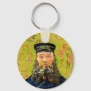 Pesquisar por carteiro chaveiros Vintage