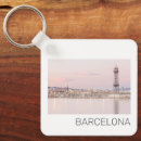 Pesquisar por barcelona chaveiros Catalonia