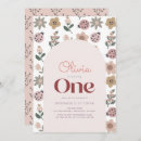 Pesquisar por pattern convites Rosa