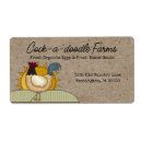 Pesquisar por transporte etiquetas Galo