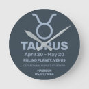 Pesquisar por taurus relogios de parede Zodíaco