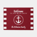 Pesquisar por corda náutica tapetes Barco