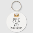 Pesquisar por fast food chaveiros Churrasco