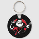 Pesquisar por guitarristas acessorios Qualquer pessoa