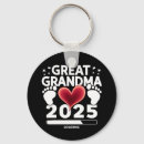 Pesquisar por vovó chaveiros Dia