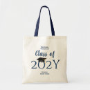 Pesquisar por classe de bolsas Universidade