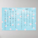 Pesquisar por hiragana pôsteres Katakana