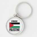 Pesquisar por palestina chaveiros Árabe