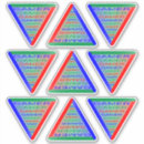 Pesquisar por gamer do pc adesivos Videos games