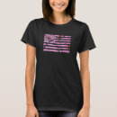 Pesquisar por camuflada camisetas Rosa