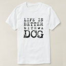 Pesquisar por cachorro camisetas Citação