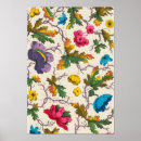 Pesquisar por doces vintage modelo artes pôsteres Fruta