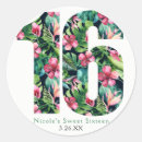 Pesquisar por havaí adesivos Partido