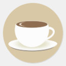 Pesquisar por chávena de café Cafeína