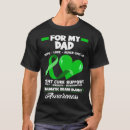 Pesquisar por tbi camisetas Conhecimento