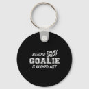 Pesquisar por hóquei em gelo chaveiros Treinador