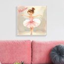 Pesquisar por bailarina impressão de canvas Balé