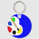 Pesquisar por pintor chaveiros Cores