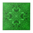 Pesquisar por afortunado azulejos Ireland