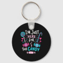 Pesquisar por lollipops chaveiros Doce