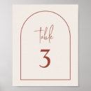 Pesquisar por table number pôsteres For her