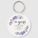 Pesquisar por casamento da lavanda chaveiros Para eles