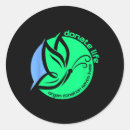 Pesquisar por doação adesivos Cancer