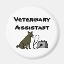 Pesquisar por veterinária imas Animais de estimação