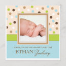 Pesquisar por polkadot convites Bebê