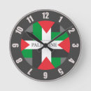Pesquisar por ocupação artes pôsteres Palestina